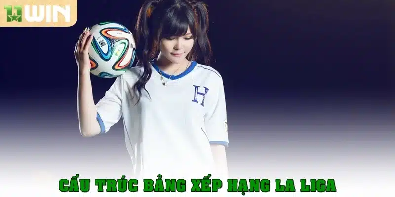 Cấu trúc bảng xếp hạng La Liga – Thông tin bạn cần biết